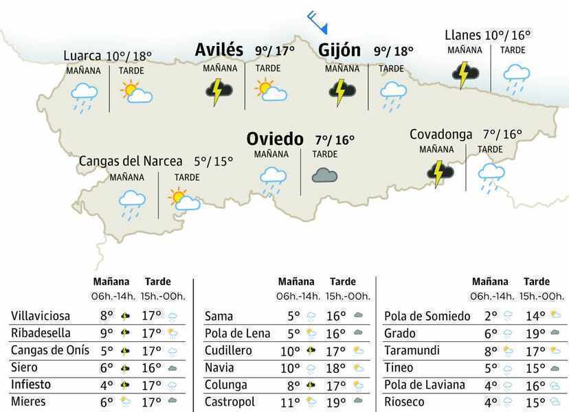 Изображение для новости о Астурия