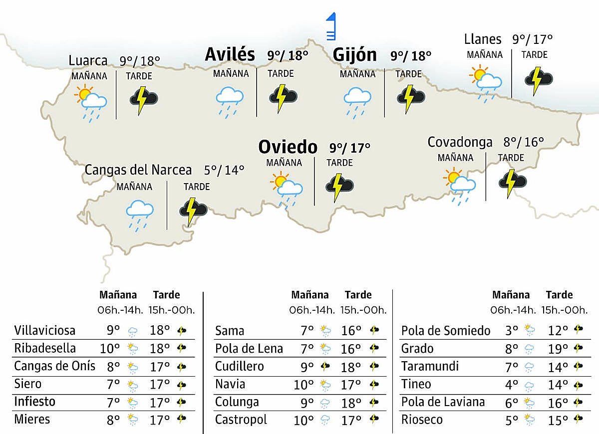 Изображение для новости о Астурия