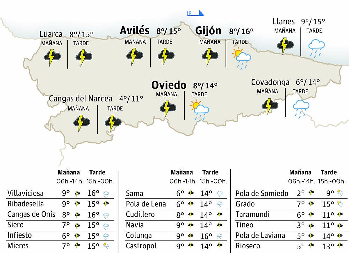 Изображение для новости о Астурия