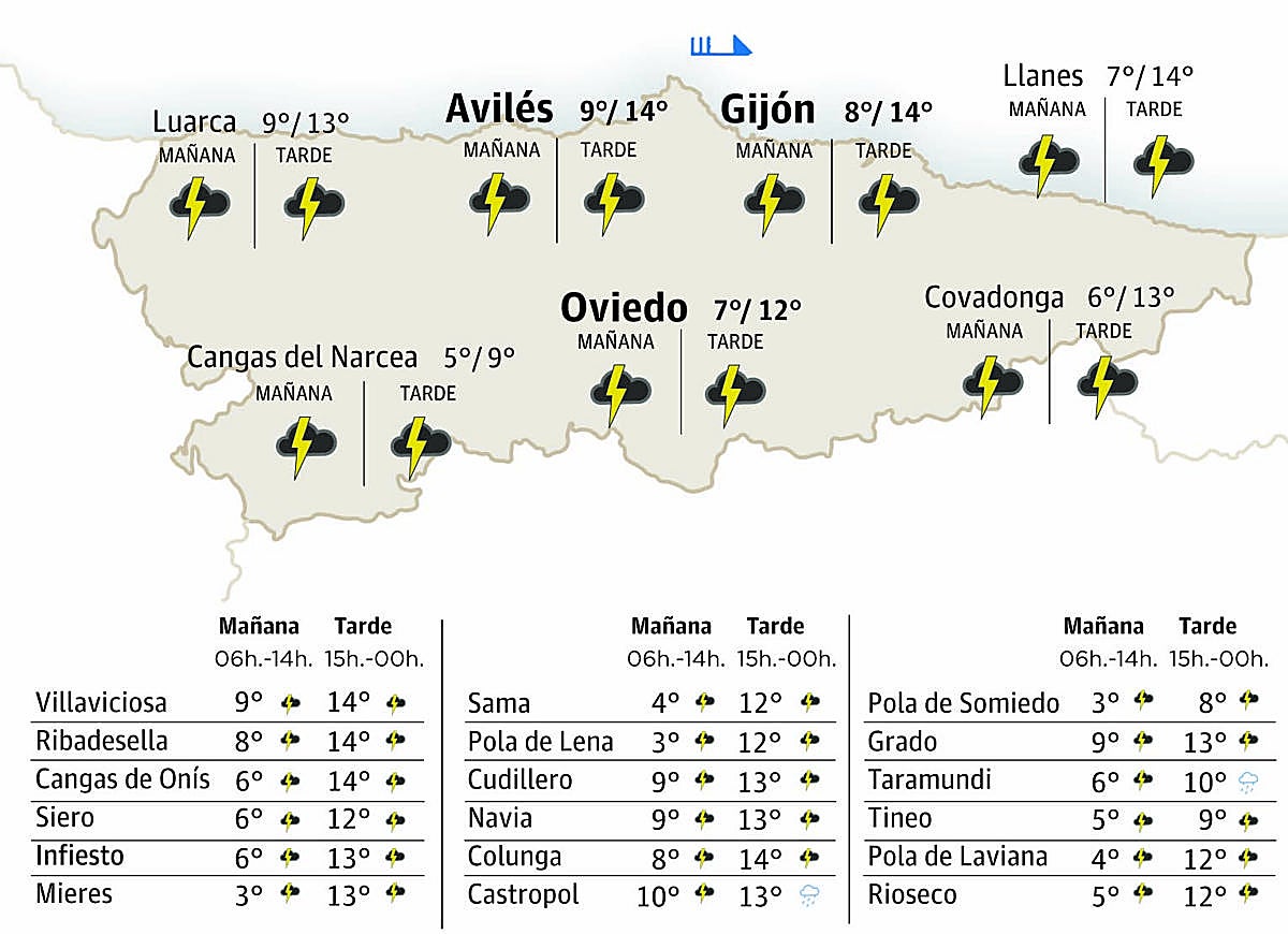 Изображение для новости о Астурия