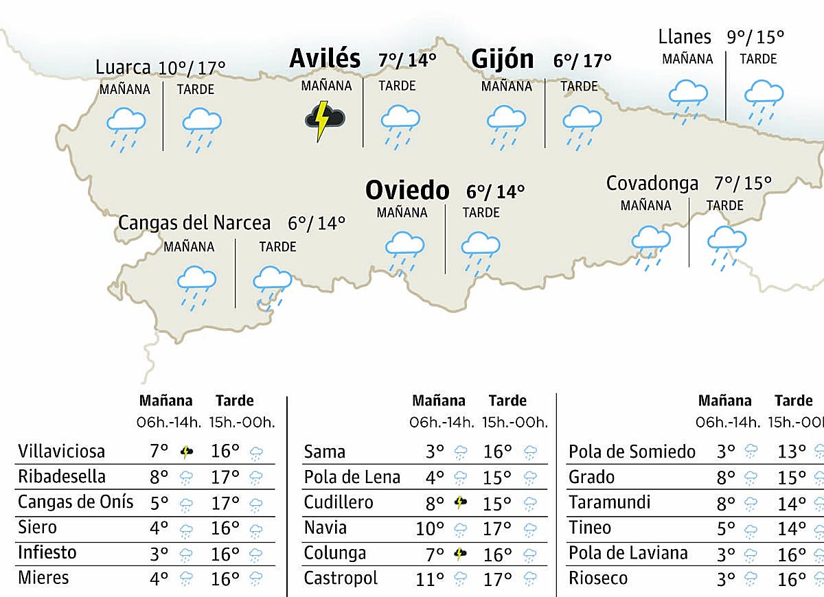 Изображение для новости о Астурия