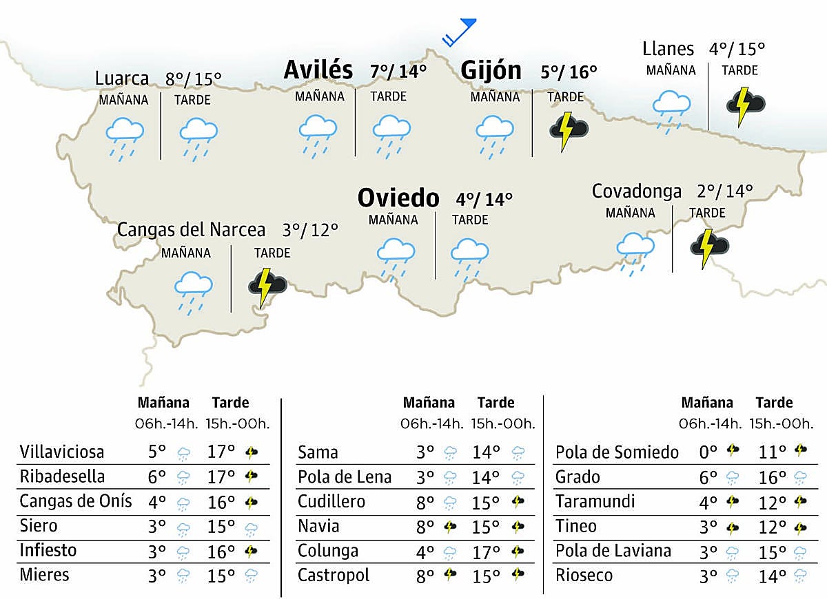 Изображение для новости о Астурия