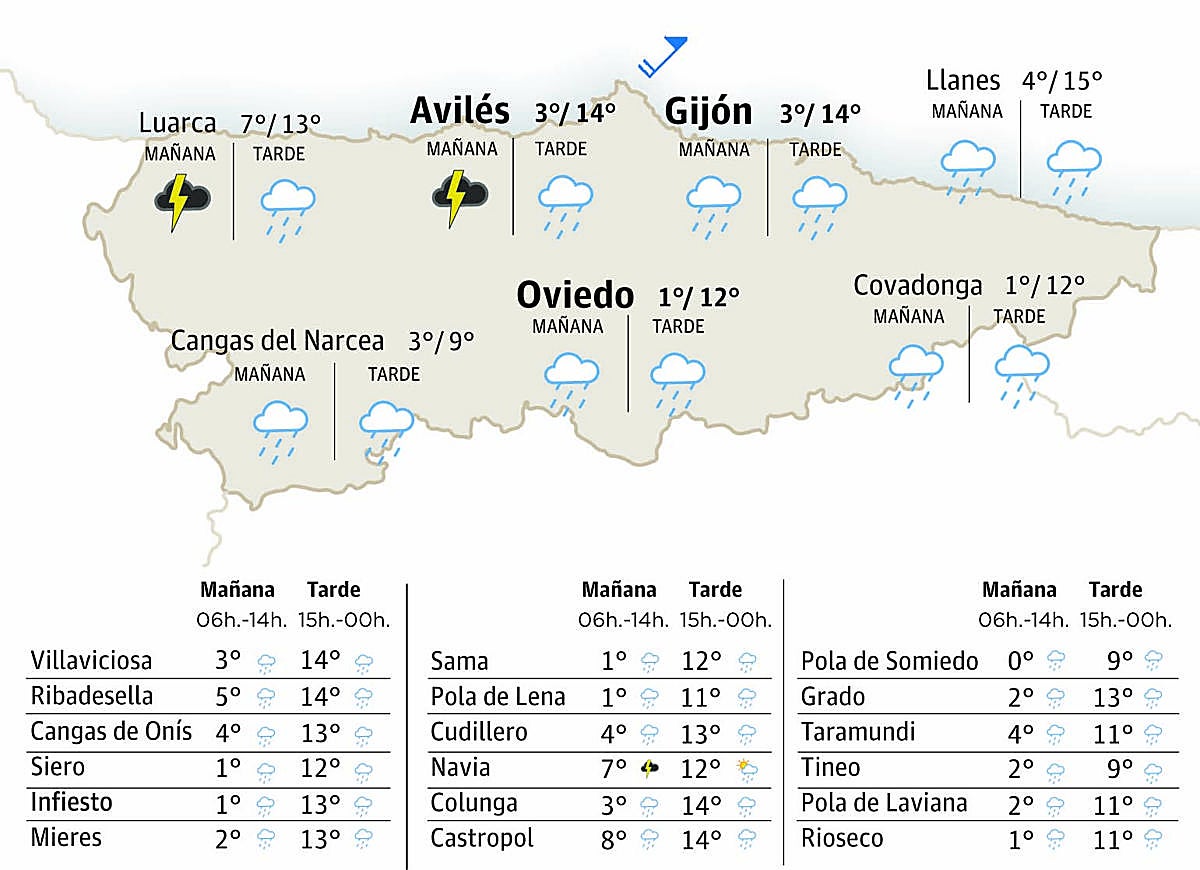 Изображение для новости о Астурия