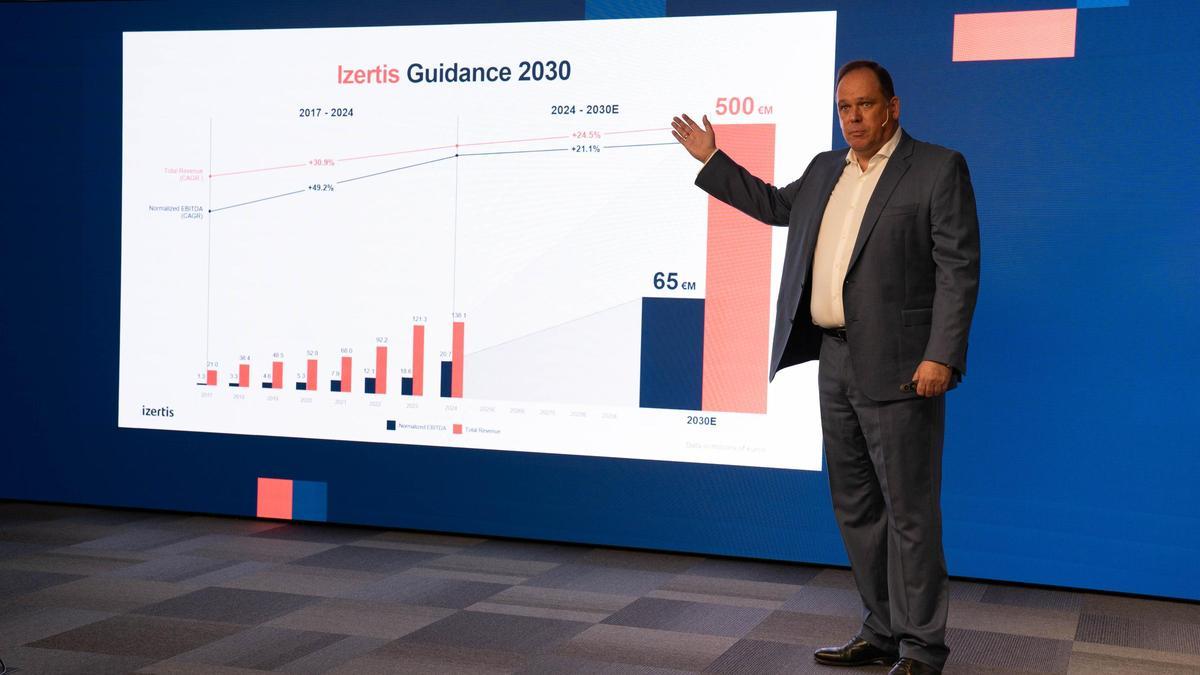 Изображение для новости о Астурия