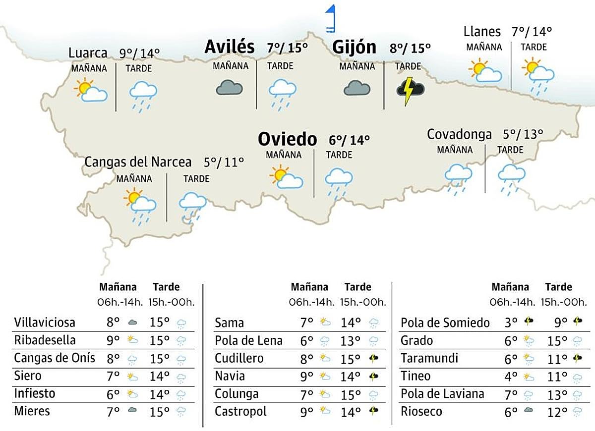 Изображение для новости о Астурия
