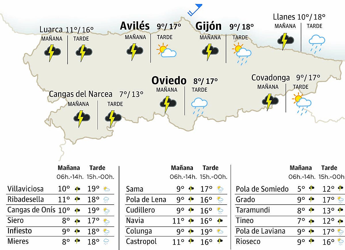 Изображение для новости о Астурия