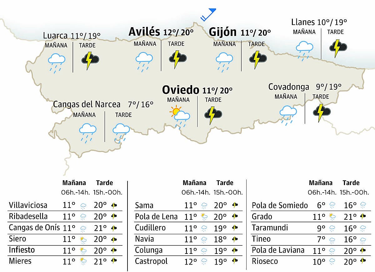 Изображение для новости о Астурия